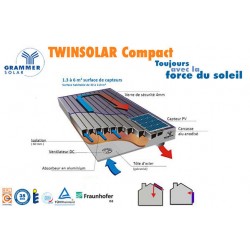 TWINSOLAR compact 4.0