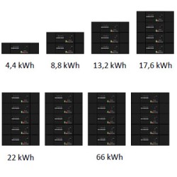 Batterie Lithium 4K4LT Weco off grid